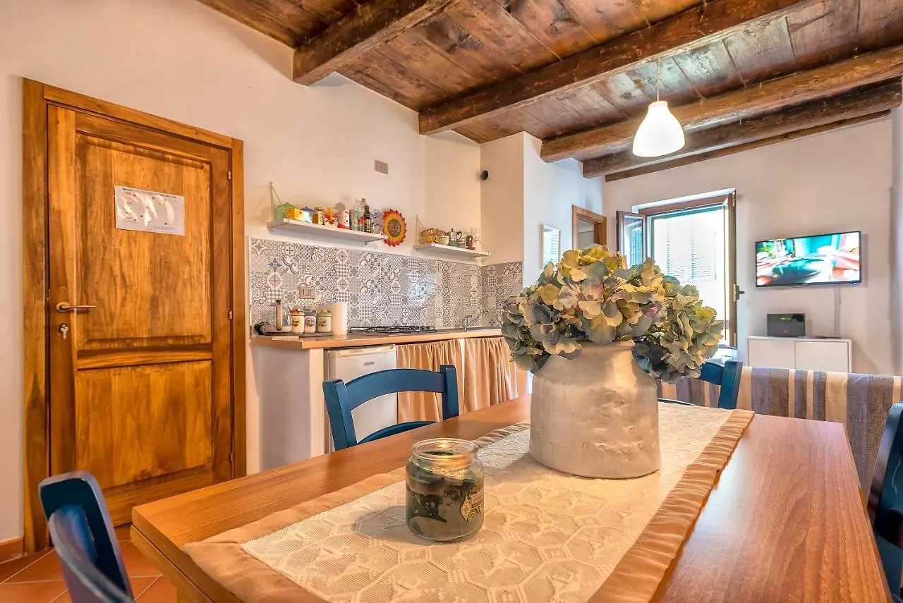 Chantal Apartment location